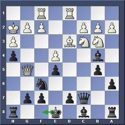 В данной позиции трудно было ошибиться, так как ход Kf8 (-0,45) был очевиден. Теоретически возможен ход Bf8 (+0.76) - он не смертельный, но явно неточный