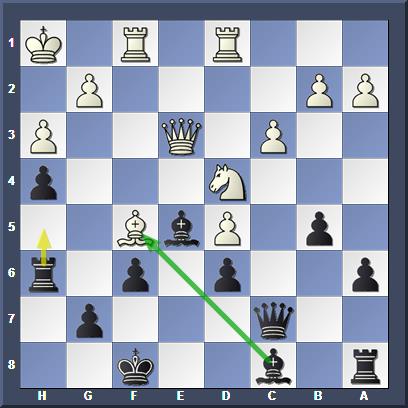 Bxd4 (+0,37) однозначно лучший ход. Ход Rh5 (+2,18) ошибочный - он ничего особо не дает, кроме того ладья остаётся без защиты - висячие фигуры опадают (принцип Нанна).
