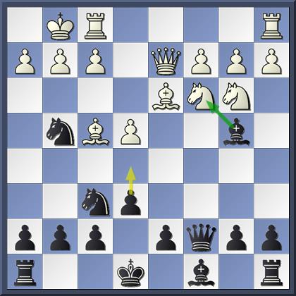 Позиция, в которой оценка онлайн-движка chess.com и Komodo 9.3 глобально различаются. Онлайн-движок предлагает ход Qb6 (+1.49), Komodo оценивает этот ход как слабый (+2.69) и предлагает ход Bxc3 (+1.62)