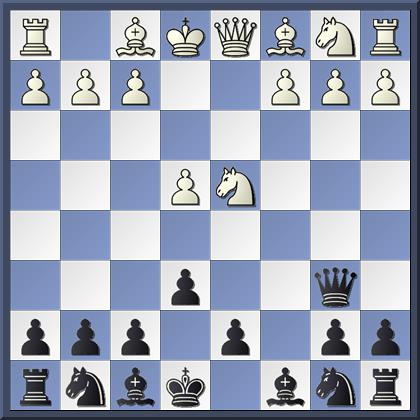 Позиция после первых четырех ходов 1. e4 c5 2. Nf3 e6 3. d4 cxd4 4. Nxd4 Qb6